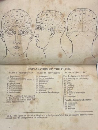 Alphabet of Phrenology: A Short Sketch of That Science for the Use of Beginners