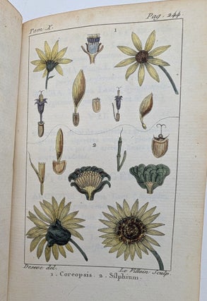 Histoire Naturelle de Buffon, classée par ordres, genres et espèces, d'après le systême de Linné; Avec les Caractères Génériques et la nomenclature Linnéenne; Par René-Richard Castel, auteur du poëme des Plantes (80 volumes)
